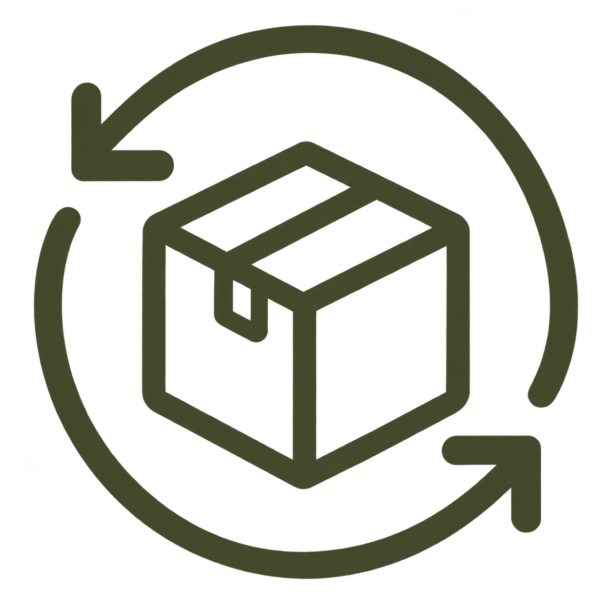 30-Day Returns