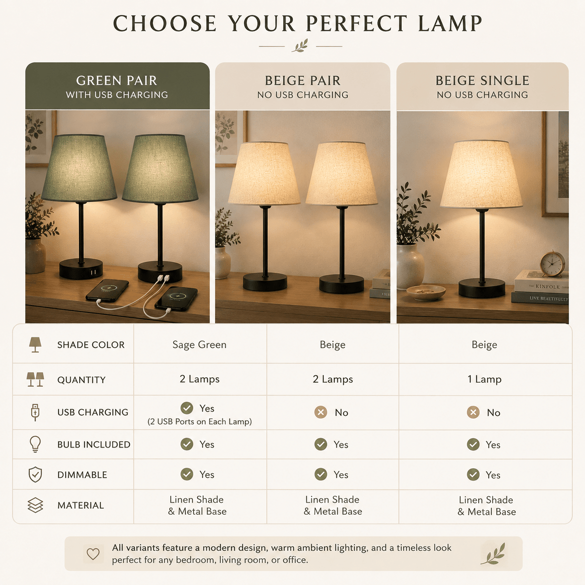Haven - Minimalist Bedside Lamp - Urban Alcove