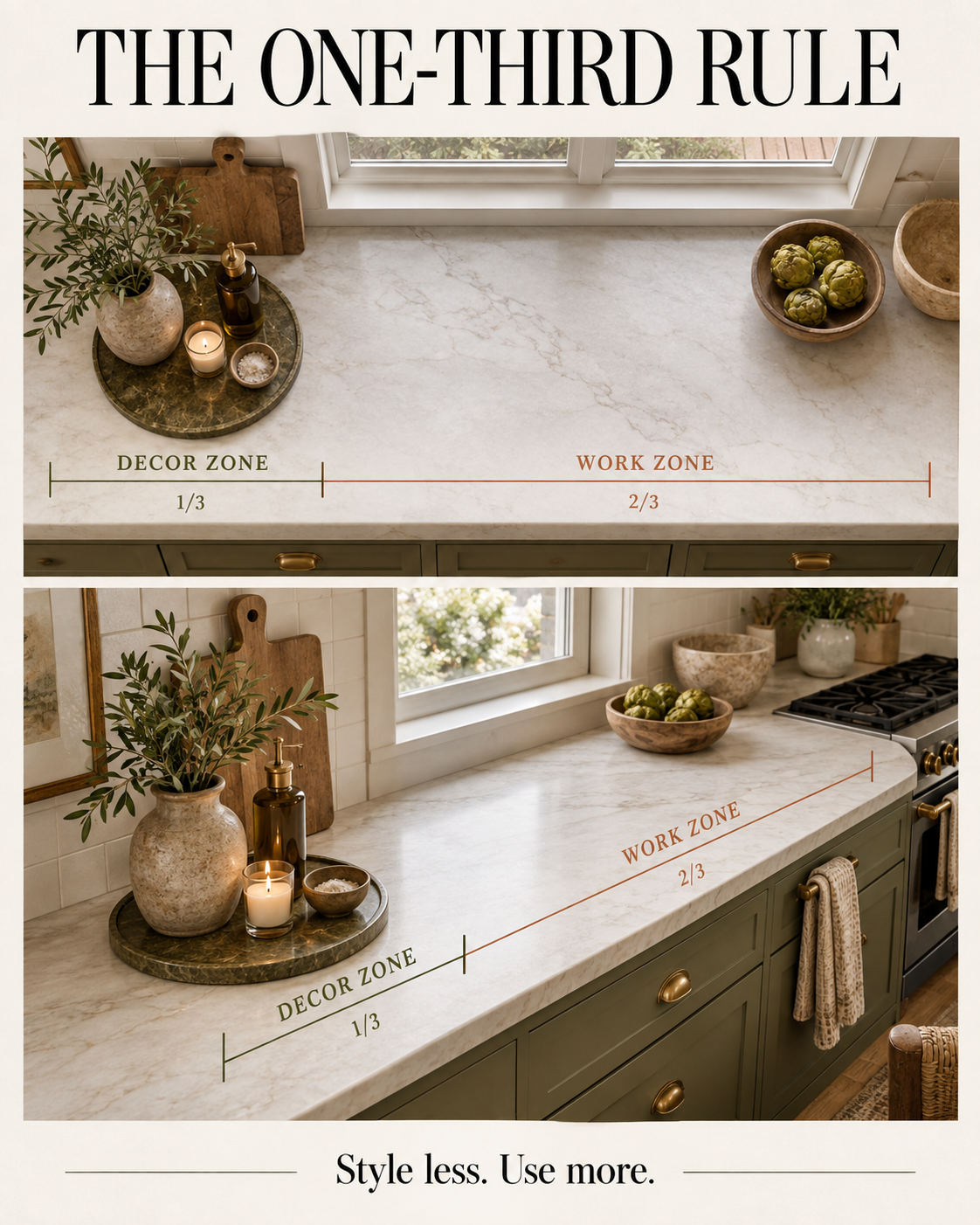 kitchen buying guide infographic 2