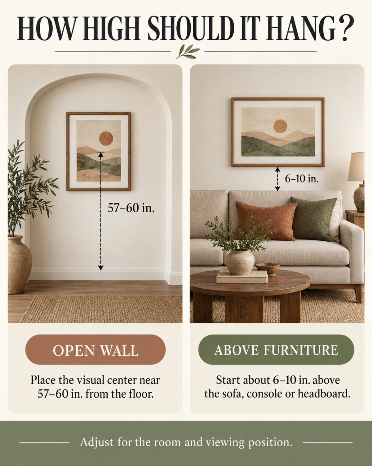 Wall decor hanging height guide with practical measurements